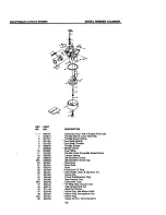 Preview for 25 page of Craftsman 917.377401 Owner'S Manual