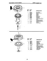 Preview for 27 page of Craftsman 917.377424 Owner'S Manual