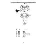 Preview for 30 page of Craftsman 917.377574 Owner'S Manual