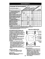 Preview for 29 page of Craftsman 917.377710 Owner'S Manual