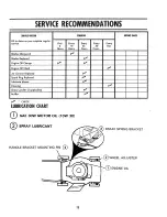 Preview for 13 page of Craftsman 917.380221 Owner'S Manual