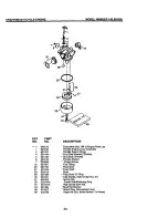 Preview for 20 page of Craftsman 917.387203 Owner'S Manual