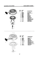 Preview for 21 page of Craftsman 917.387255 Owner'S Manual