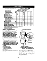 Preview for 10 page of Craftsman 917.387282 Owner'S Manual