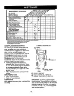 Preview for 10 page of Craftsman 917.388320 Owner'S Manual