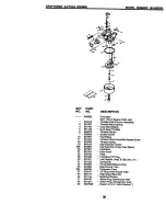 Preview for 22 page of Craftsman 917.38836 Owner'S Manual