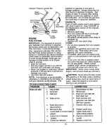 Preview for 15 page of Craftsman 917.388381 Owner'S Manual