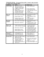 Preview for 17 page of Craftsman 917.38883 Owner'S Manual