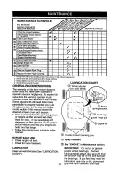 Preview for 10 page of Craftsman 917.389071 Owner'S Manual