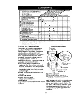 Preview for 10 page of Craftsman 917.389340 Owner'S Manual