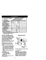 Preview for 10 page of Craftsman 917.389510 Owner'S Manual