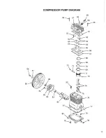 Preview for 15 page of Craftsman 919.156640 Owner'S Manual