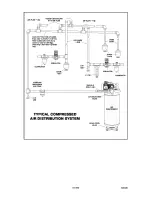 Preview for 13 page of Craftsman 919.167802 Owner'S Manual