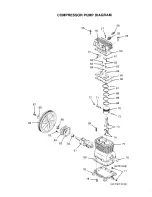 Preview for 15 page of Craftsman 919.176850 Owner'S Manual