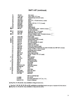 Preview for 16 page of Craftsman 919.176850 Owner'S Manual