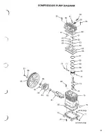 Preview for 15 page of Craftsman 919.176980 Owner'S Manual