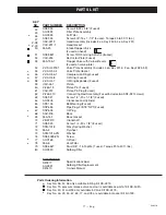 Preview for 17 page of Craftsman 919.184160 Owner'S Manual