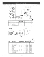 Preview for 30 page of Craftsman 919.670040 Owner'S Manual