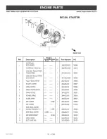 Preview for 32 page of Craftsman 919.670040 Owner'S Manual