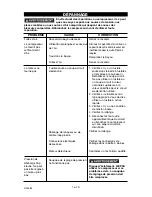 Preview for 35 page of Craftsman 919.724110 Owner'S Manual