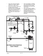 Preview for 33 page of Craftsman 919.72427 Owner'S Manual