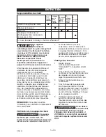 Preview for 40 page of Craftsman 919.725500 Operator'S Manual