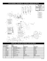 Preview for 16 page of Craftsman 921.16477 Owner'S Manual