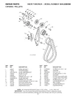 Preview for 37 page of Craftsman 944.528398 Owner'S Manual