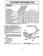 Preview for 13 page of Craftsman 944.627592 Owner'S Manual