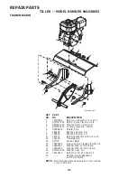 Preview for 21 page of Craftsman 944.628653 Owner'S Manual