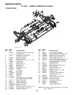 Preview for 23 page of Craftsman 944.629663 Owner'S Manual