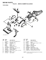 Preview for 24 page of Craftsman 944.629663 Owner'S Manual