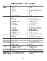 Preview for 20 page of Craftsman 944.629673 Owner'S Manual