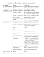 Preview for 26 page of Craftsman Air compressor Owner'S Manual