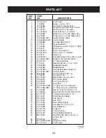 Preview for 19 page of Craftsman C459-36101 Operator'S Manual