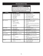 Preview for 19 page of Craftsman C459-36203 Operator'S Manual