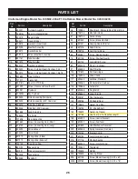 Preview for 26 page of Craftsman C459-36203 Operator'S Manual