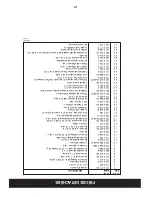 Preview for 32 page of Craftsman C459-36203 Operator'S Manual