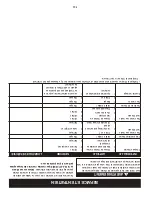 Preview for 39 page of Craftsman C459-36203 Operator'S Manual