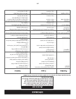 Preview for 32 page of Craftsman C459-36403 Operator'S Manual