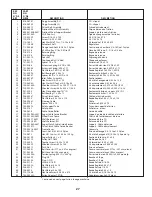 Preview for 27 page of Craftsman C459-52222 Operator'S Manual