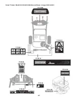 Preview for 27 page of Craftsman C459-52233 Operator'S Manual