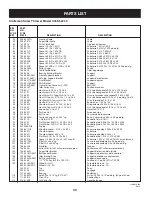 Preview for 30 page of Craftsman C459-52233 Operator'S Manual