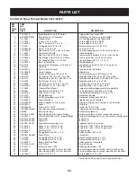 Preview for 33 page of Craftsman C459-52233 Operator'S Manual