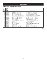 Preview for 34 page of Craftsman C459-52233 Operator'S Manual