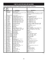 Preview for 23 page of Craftsman C459-52261 Operator'S Manual