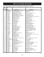 Preview for 25 page of Craftsman C459-52261 Operator'S Manual