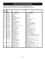 Preview for 29 page of Craftsman C459-52261 Operator'S Manual