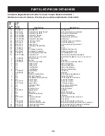 Preview for 33 page of Craftsman C459-52261 Operator'S Manual