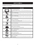 Preview for 5 page of Craftsman C459-52310 Operator'S Manual